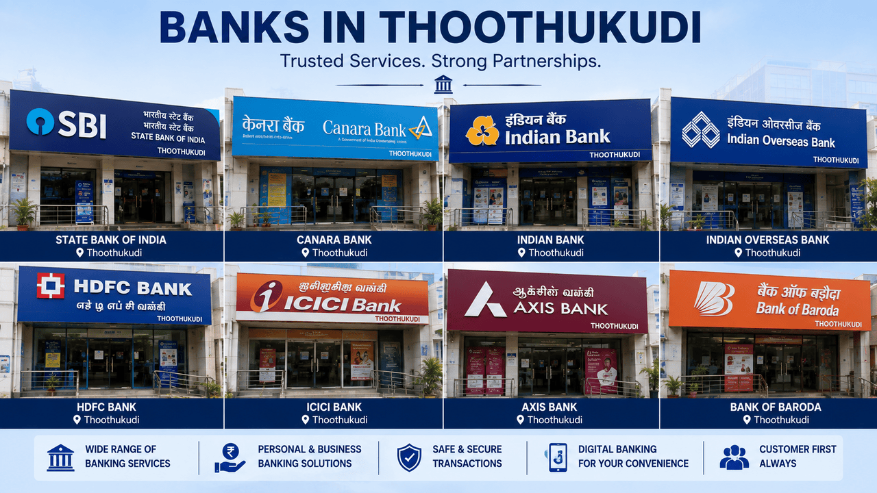 Banks in Thoothukudi